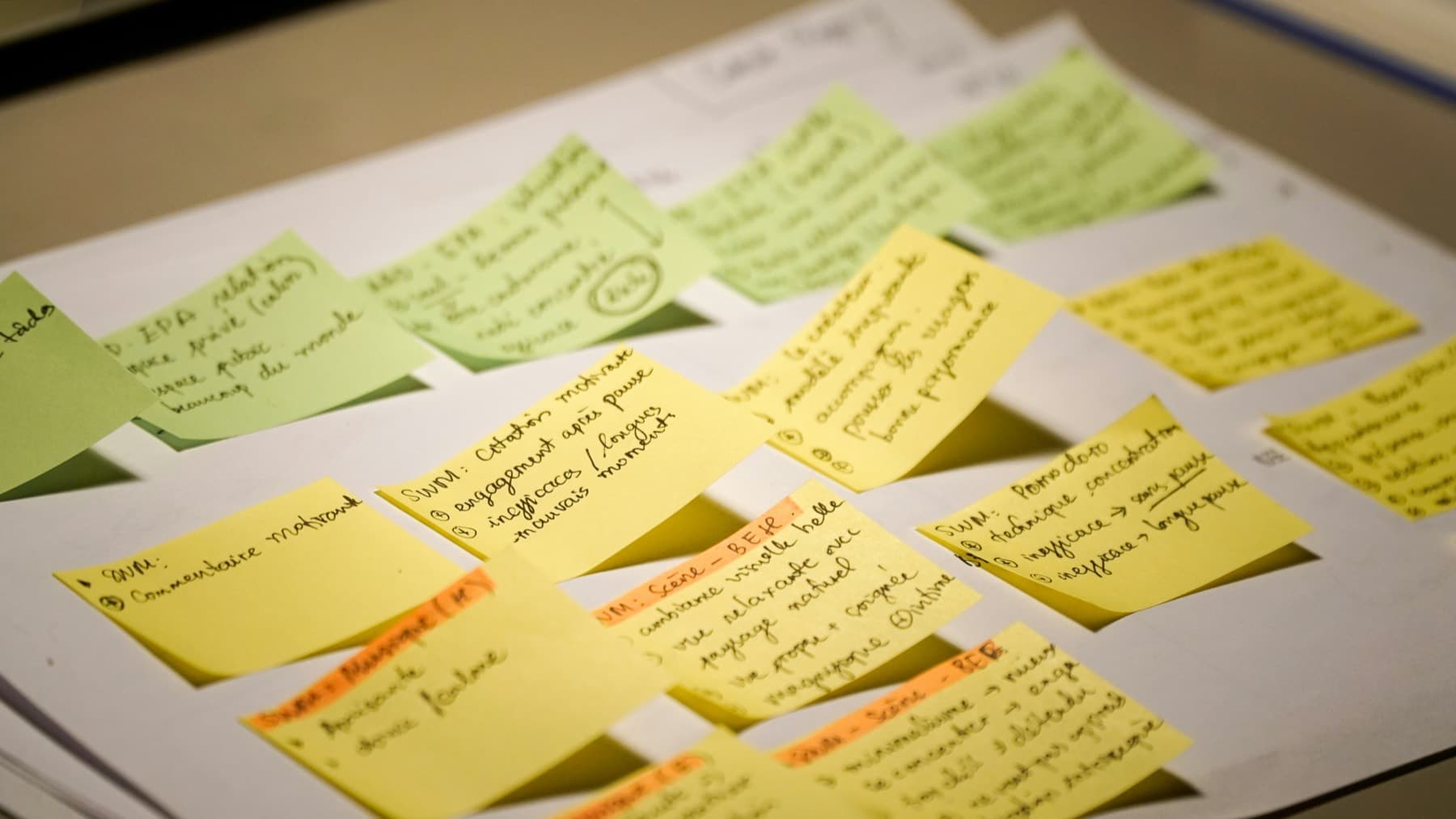Des notes manuscrites sur papillons repositionnables, alignées sur une feuille